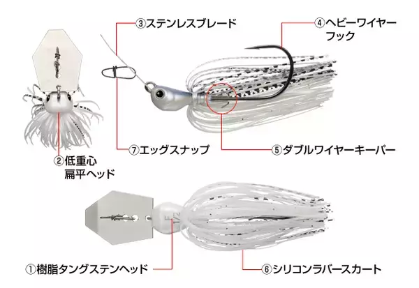 ジャックハンマーTGに2021年追加カラーが仲間入り！バス釣り用ブレーデッドジグ