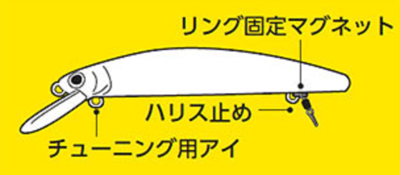 Ayuingミノー94sfは21年新発売の鮎釣りシーンで使える専用ルアー 21年4月30日 エキサイトニュース