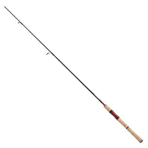 ウグイって釣ったことある？特徴や釣り方・おすすめタックルを詳しくチェック