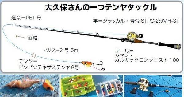 一つテンヤ対決エサ取り地獄編 茨城県鹿島港 大春丸にて 21年9月12日 エキサイトニュース