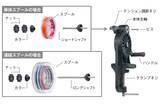 「高速リサイクラーって使ってる？ラインの巻き替えに活躍する便利アイテム」の画像1
