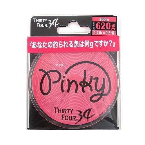 高速リサイクラーって使ってる？ラインの巻き替えに活躍する便利アイテム