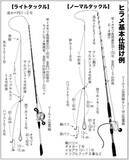 「秋めく沖釣り、大型混じりで開幕！太東～大原のヒラメ」の画像1