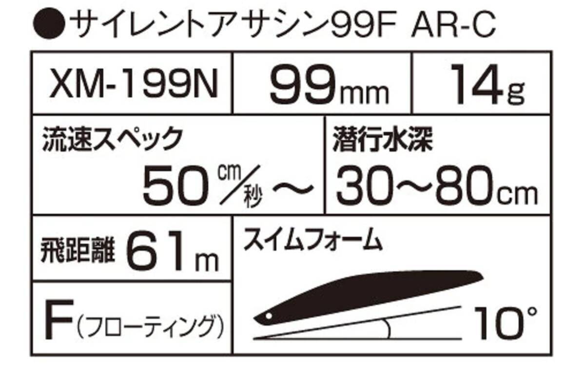 サイレントアサシン99fを使ってシーバスを追いかけてみた 実釣インプレとおすすめタックル 21年10月12日 エキサイトニュース