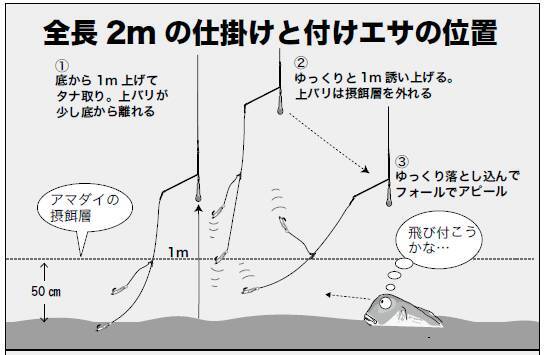 秋色三選 アマダイ 2021年10月30日 エキサイトニュース 2 5