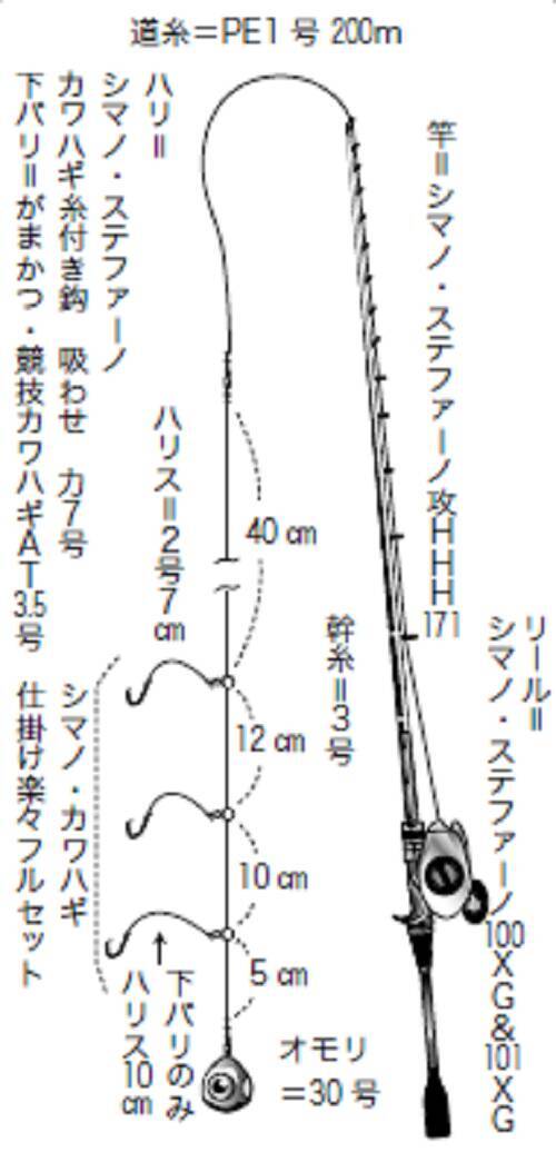 名人＆謎の博士＆タカハシ少年×2で挑むカワハギ二十面相 (2021年11月18日) - エキサイトニュース(2/6)