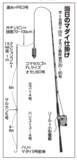 「久里浜沖でバリ食い継続中5月は剣崎沖で一発大型！」の画像4