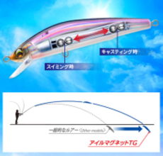 アイルマグネットTGミノー(F)は2024年新登場の飛距離×遊泳能力×タフボディソルトミノー！