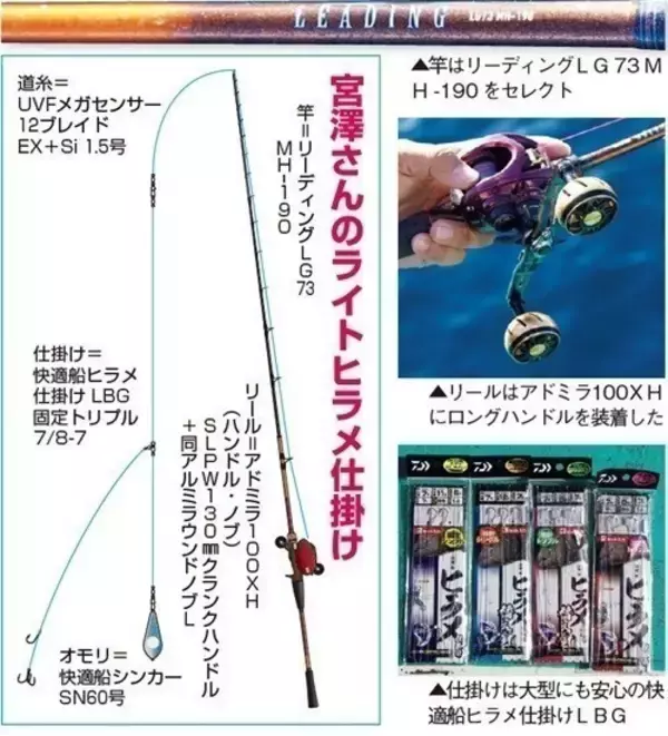 「全面解禁のヒラメ釣り　懐かしの長竿も大活躍で最後にはやっちまったぜ！」の画像