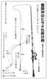 「浅場で連発＆全員安打！飯岡沖の夏ビラメ好期へ」の画像4