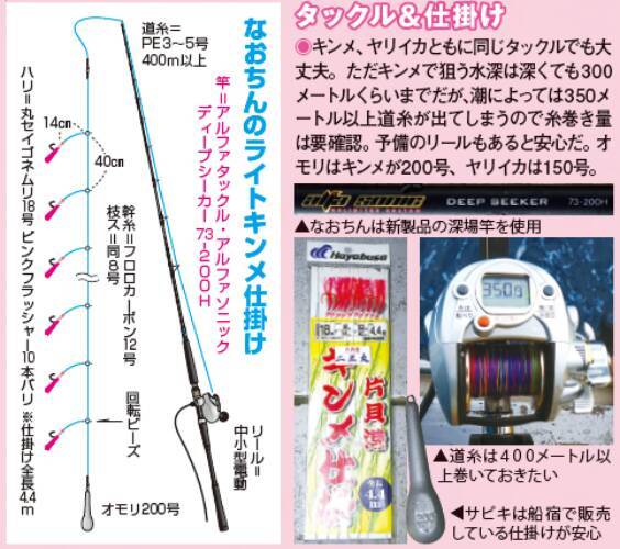 手軽に楽しむキンメ釣り あわよくばリレーでヤリイカも