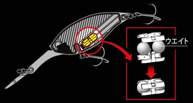 ハードコア バレットクランク5+のインプレ特集！デュエル発ディープクランクベイト
