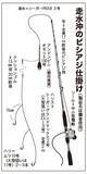 「水温低下も安定釣果が続く　ビシアジ釣りの基本で攻略！」の画像6