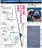 「テンビンの楽しみ方＆ダブル狙いのテク公開！」の画像7