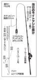 「東京湾の夏美味イベントはショートアジで決まり」の画像4
