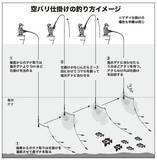 「湾奥から湾口までプチ遠征　何が釣れるかお楽しみ　ライトウイリー五目」の画像7