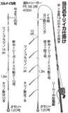 「相模湾のヤリイカ上昇中小田原南沖で乗り順調」の画像3
