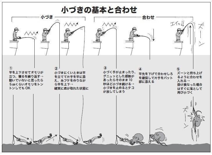 平場で根掛かりの心配なし　那珂湊沖は好調な乗り継続！