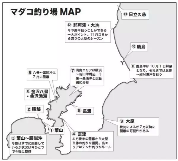 「平場で根掛かりの心配なし　那珂湊沖は好調な乗り継続！」の画像
