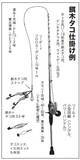 「平場で根掛かりの心配なし　那珂湊沖は好調な乗り継続！」の画像6