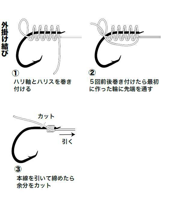 クラシック フジワラ FUJIWARA 深海用リング S シルバー panyocokan.desa.id