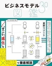 【今日の一冊】ビジネスモデル3.0図鑑