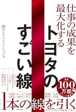 【今日の一冊】仕事の成果を最大化するトヨタのすごい線