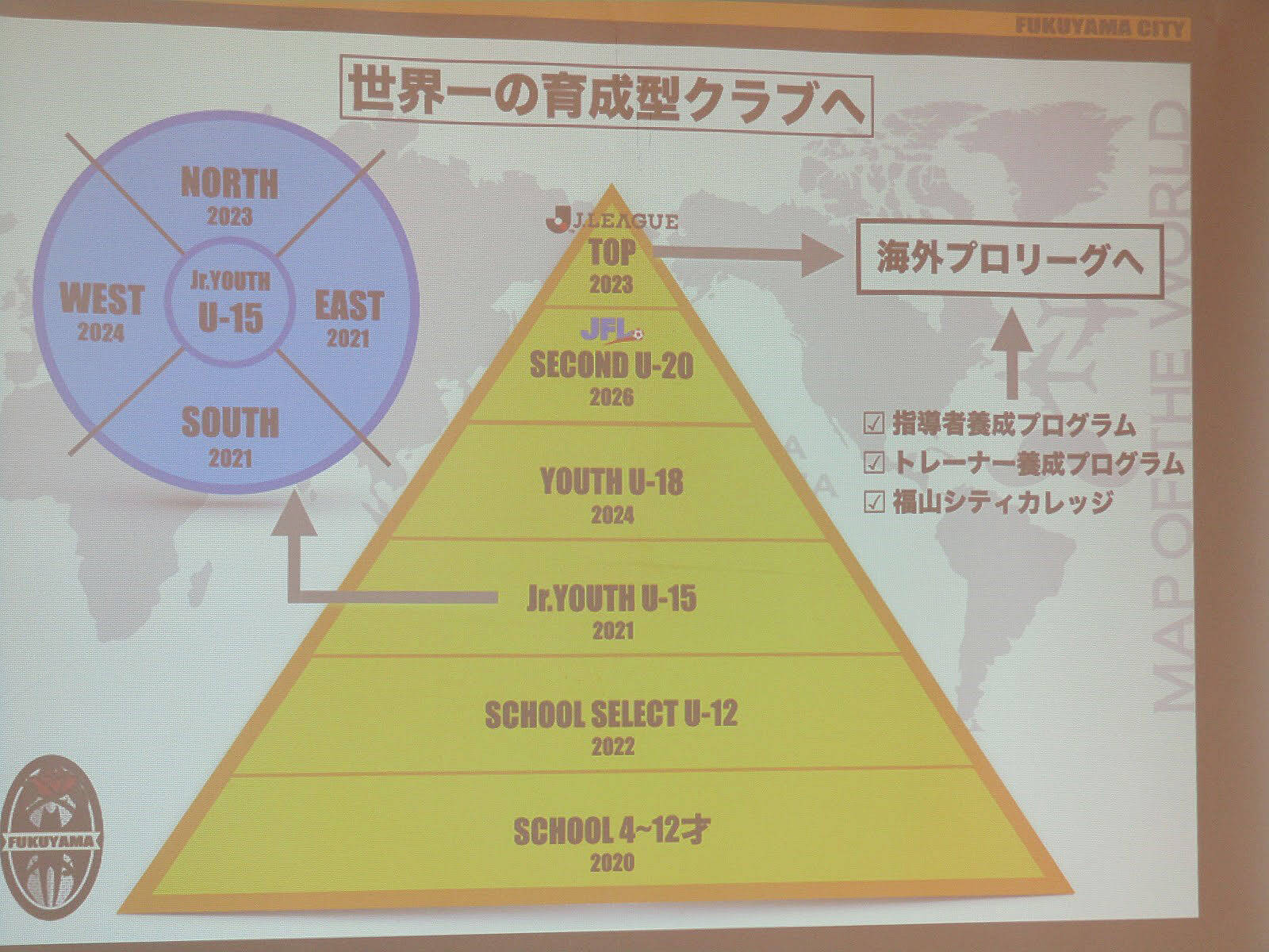 “福山シティクラブ”が掲げる「地域課題解決型総合クラブ」とは