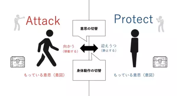 「河内一馬が提唱する異色の戦術論。「戦術×意思」の新フレームワーク」の画像