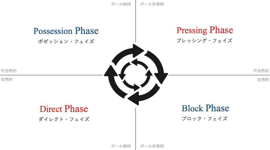 河内一馬が提唱する異色の戦術論。「戦術×意思」の新フレームワーク