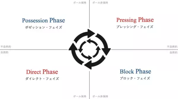 「河内一馬が提唱する異色の戦術論。「戦術×意思」の新フレームワーク」の画像