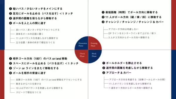 「河内一馬が提唱する異色の戦術論。「戦術×意思」の新フレームワーク」の画像
