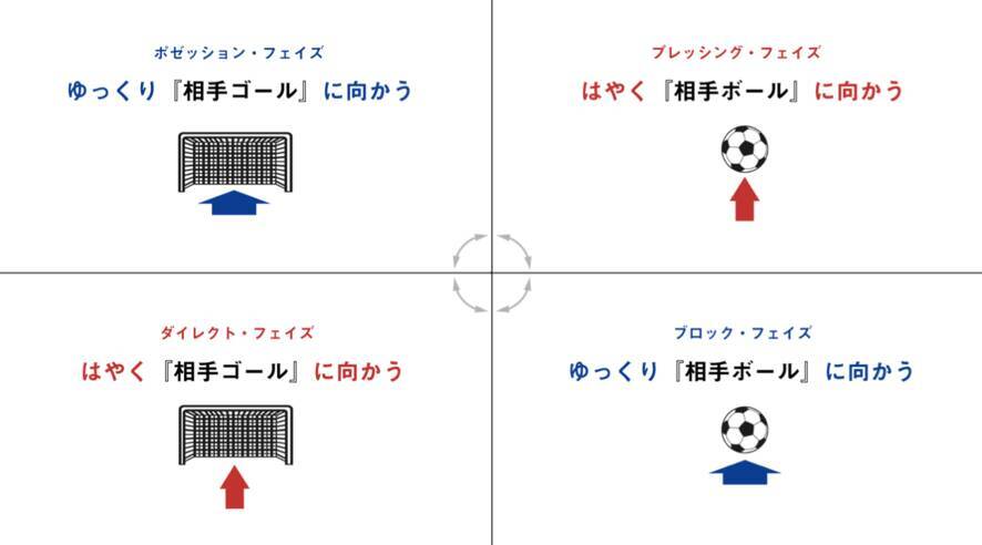 河内一馬が提唱する異色の戦術論。「戦術×意思」の新フレームワーク