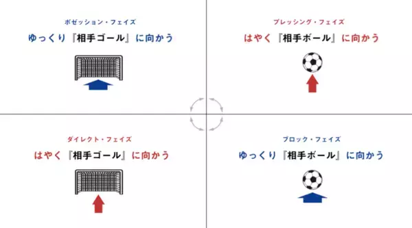 「河内一馬が提唱する異色の戦術論。「戦術×意思」の新フレームワーク」の画像