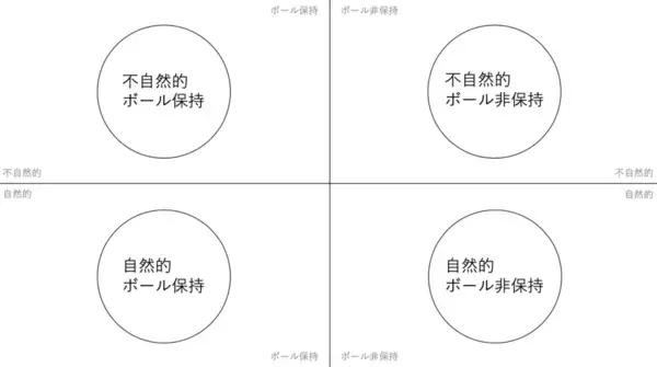 「河内一馬が提唱する異色の戦術論。「戦術×意思」の新フレームワーク」の画像