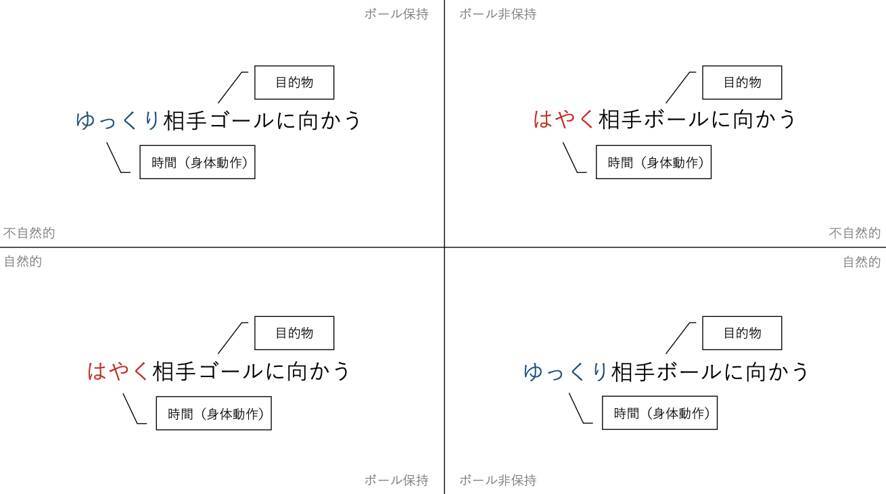 河内一馬が提唱する異色の戦術論。「戦術×意思」の新フレームワーク