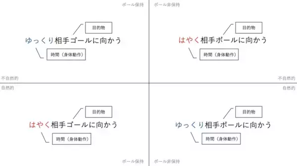 「河内一馬が提唱する異色の戦術論。「戦術×意思」の新フレームワーク」の画像