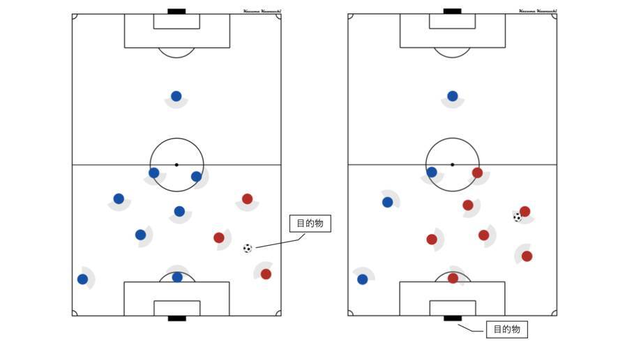 河内一馬が提唱する異色の戦術論。「戦術×意思」の新フレームワーク
