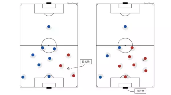 「河内一馬が提唱する異色の戦術論。「戦術×意思」の新フレームワーク」の画像