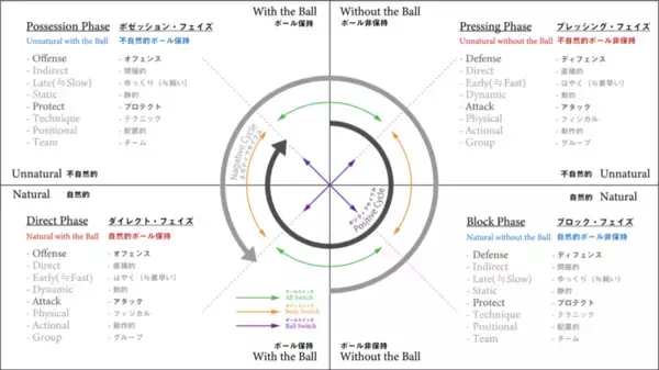 「河内一馬が提唱する異色の戦術論。「戦術×意思」の新フレームワーク」の画像