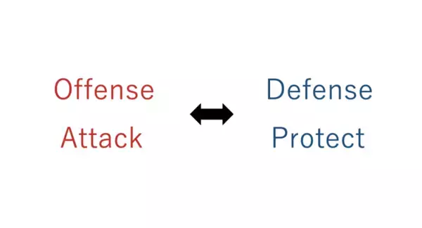 「河内一馬が提唱する異色の戦術論。「戦術×意思」の新フレームワーク」の画像