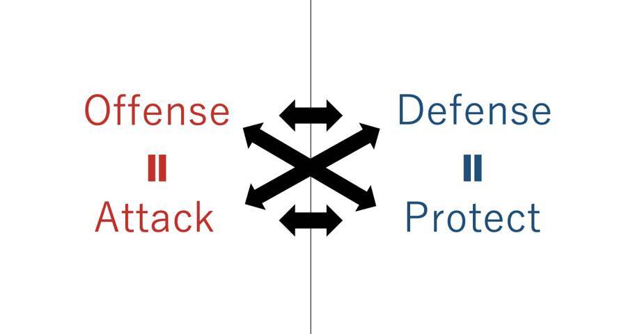 河内一馬が提唱する異色の戦術論。「戦術×意思」の新フレームワーク
