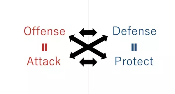 「河内一馬が提唱する異色の戦術論。「戦術×意思」の新フレームワーク」の画像