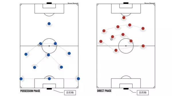 「河内一馬が提唱する異色の戦術論。「戦術×意思」の新フレームワーク」の画像
