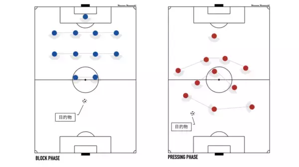 「河内一馬が提唱する異色の戦術論。「戦術×意思」の新フレームワーク」の画像