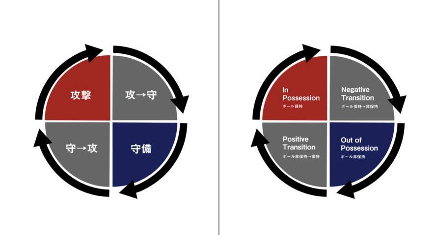 河内一馬が提唱する異色の戦術論。「戦術×意思」の新フレームワーク