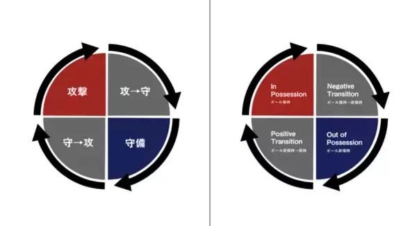 「河内一馬が提唱する異色の戦術論。「戦術×意思」の新フレームワーク」の画像