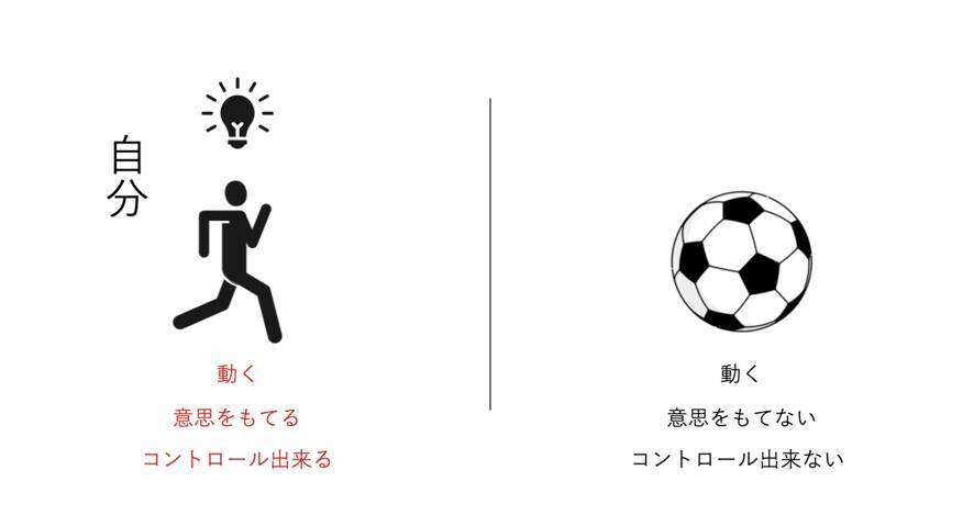 河内一馬が提唱する異色の戦術論。「戦術×意思」の新フレームワーク