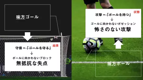 「河内一馬が提唱する異色の戦術論。「戦術×意思」の新フレームワーク」の画像