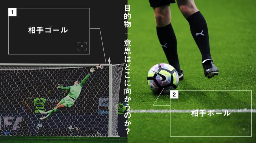 河内一馬が提唱する異色の戦術論。「戦術×意思」の新フレームワーク